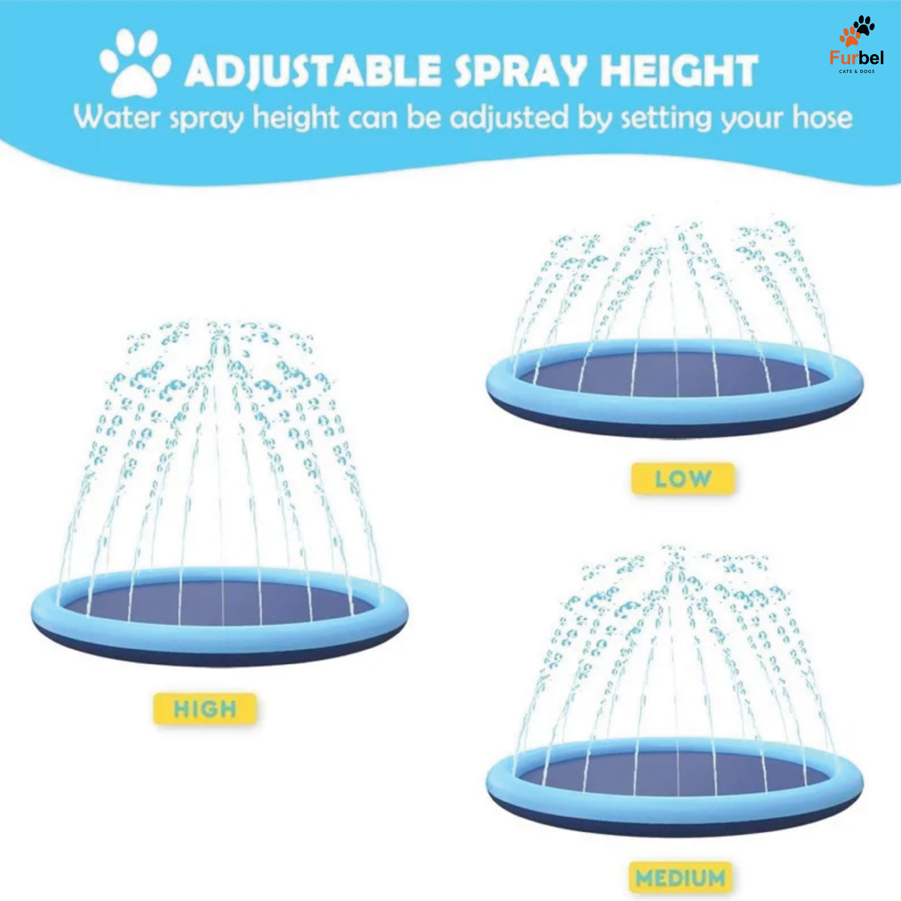 Inflatable Cooling Pool For All Pets