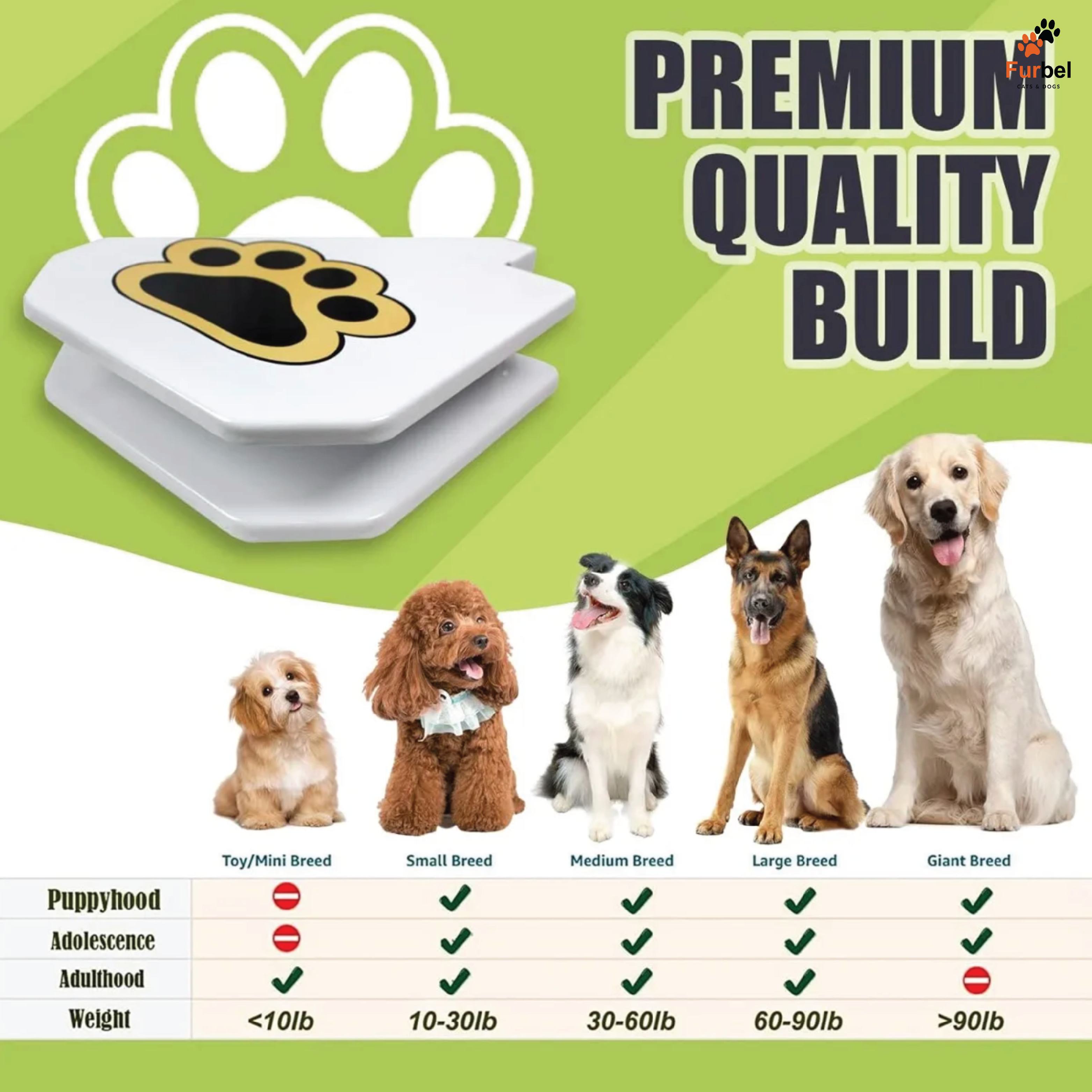 Step-On Fountain for Dogs